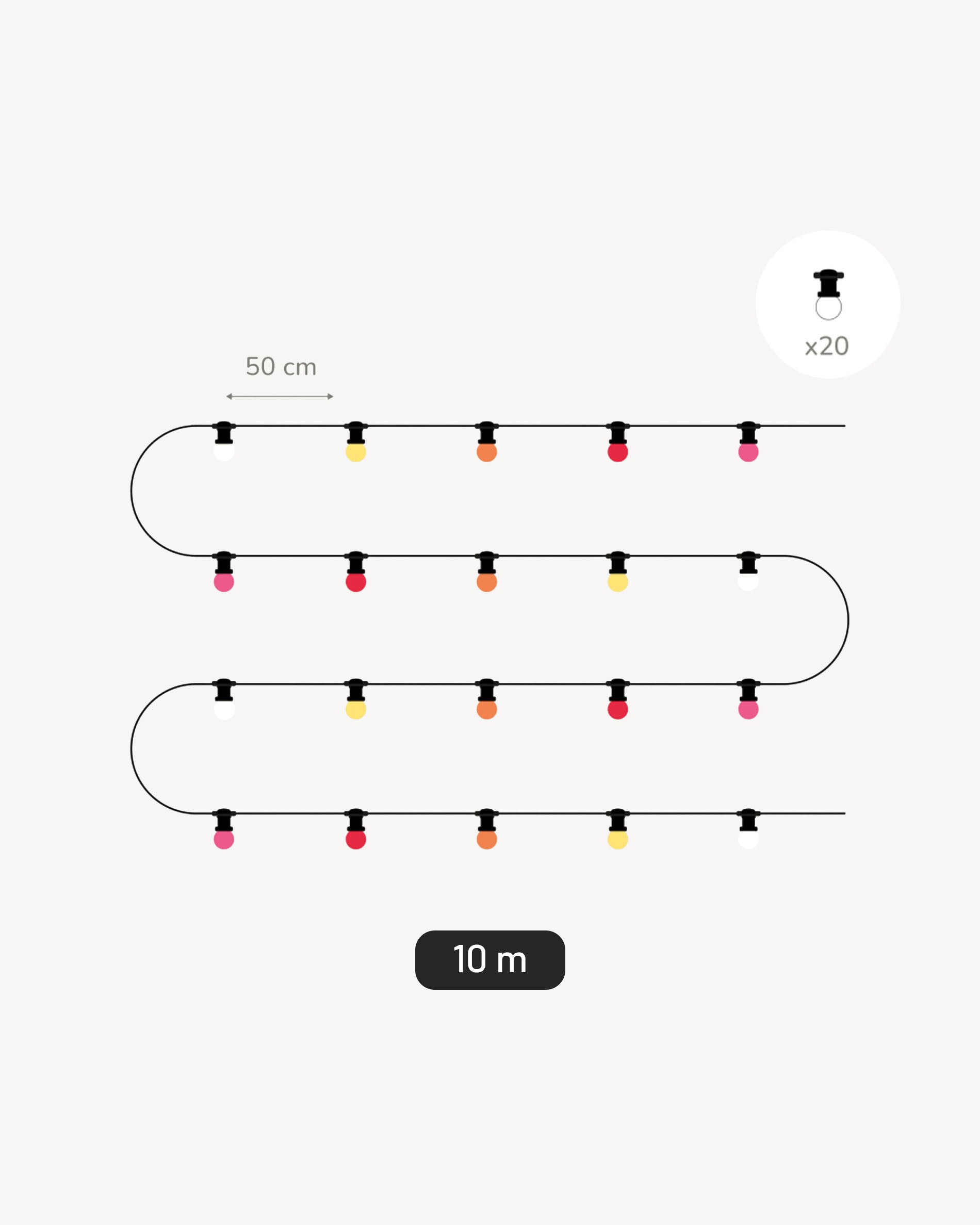 Guirlande coucher de soleil