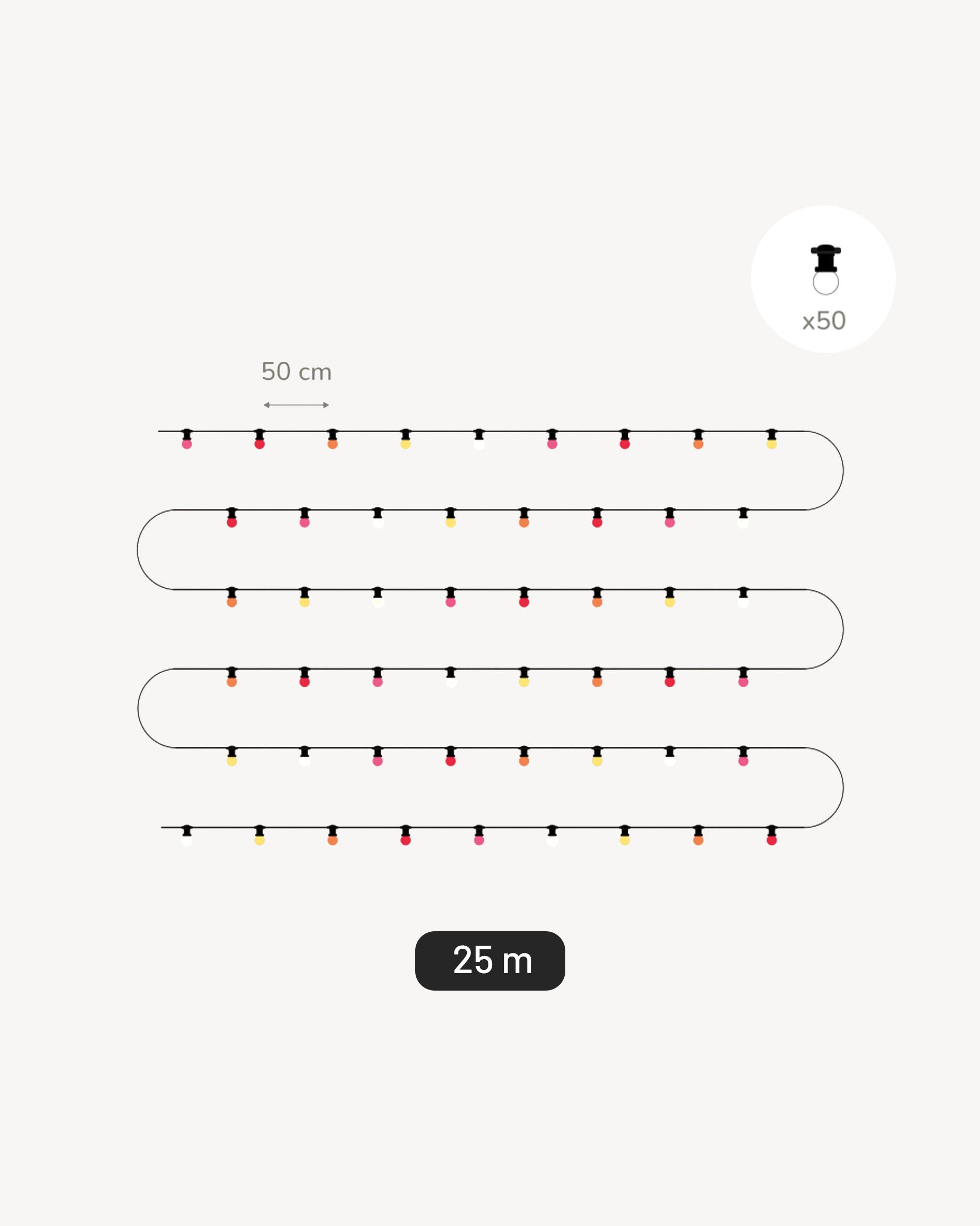 Guirlande coucher de soleil